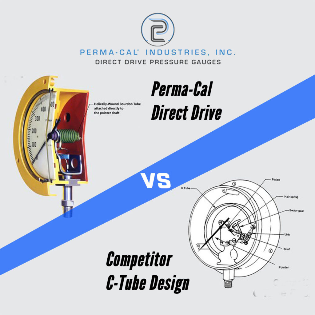 Perma-Cal Direct Drive vs. C-Tube